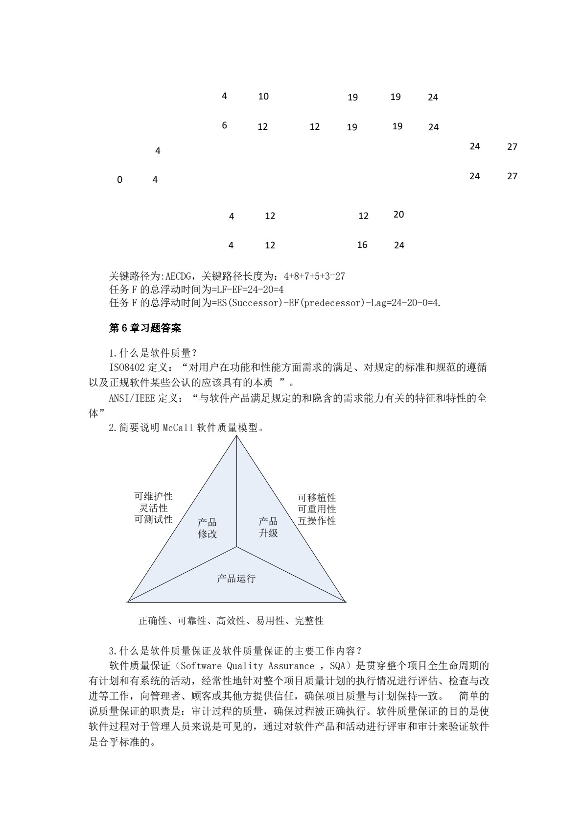 软件项目管理（第二版）