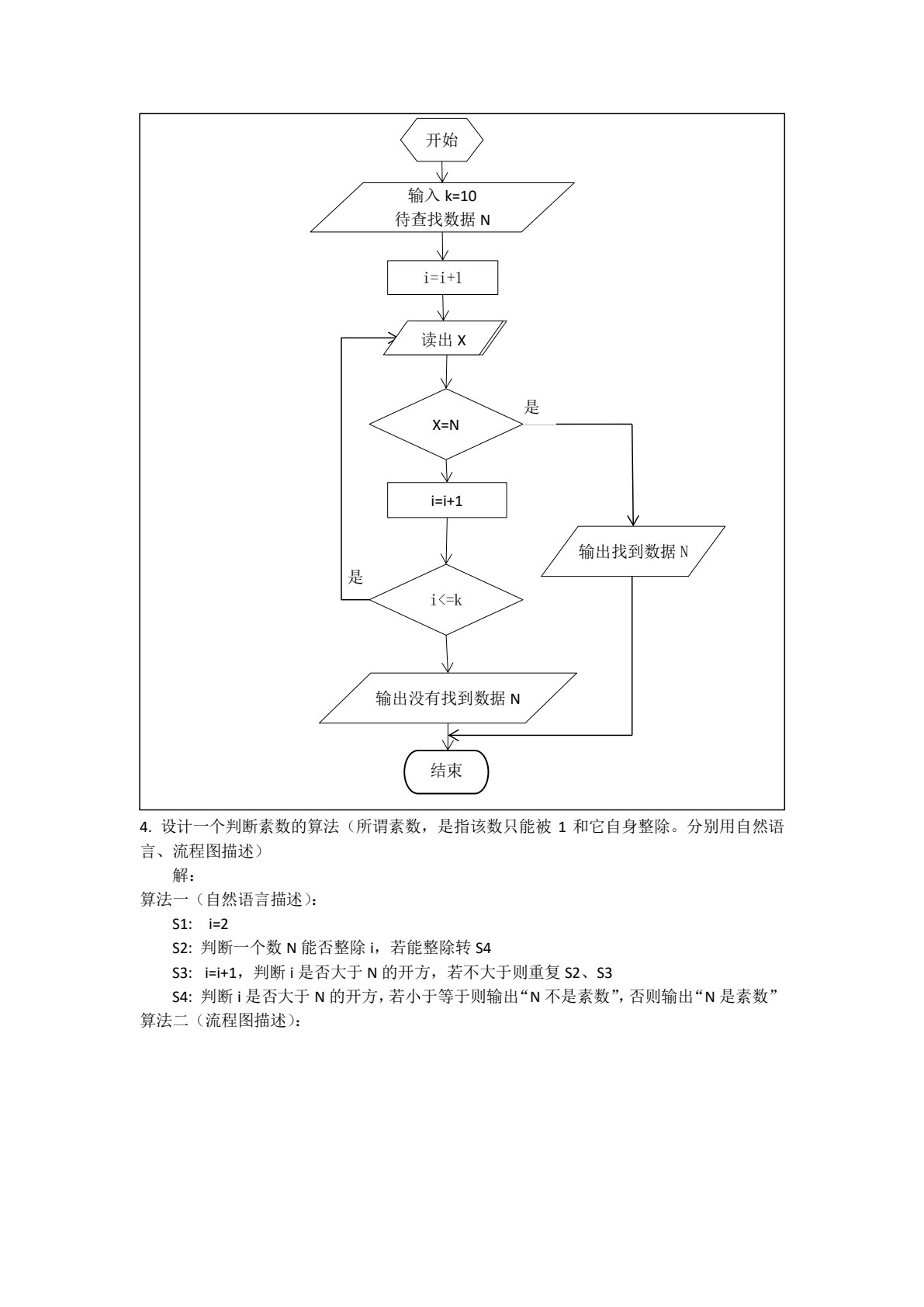 Visual Basic程序设计&mdash;&mdash;以计算思维为导向