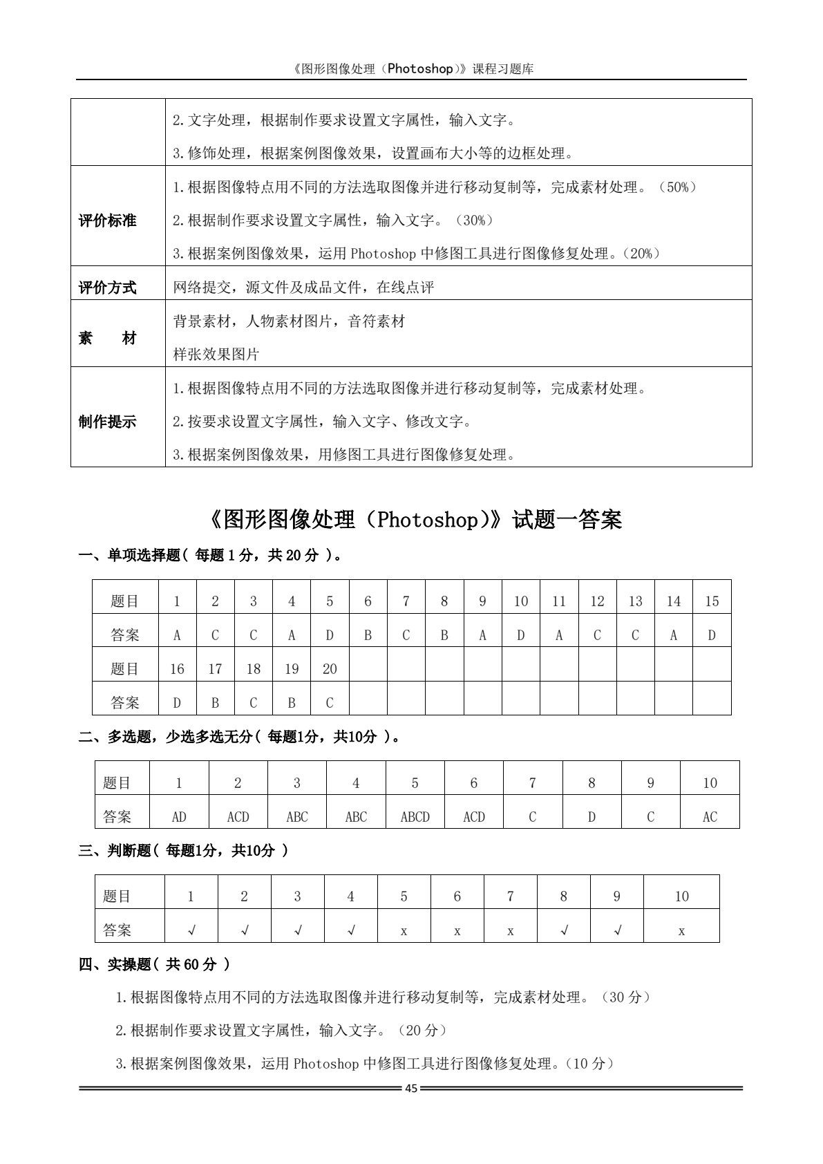 Photoshop 图形图像处理翻转课堂