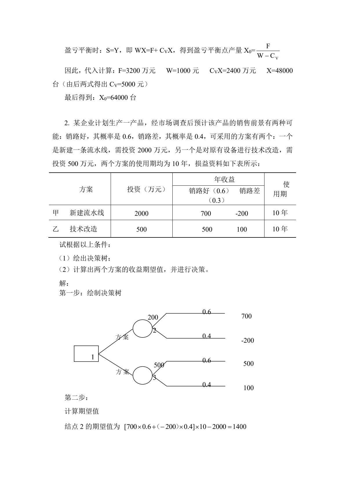 管理学（第二版）