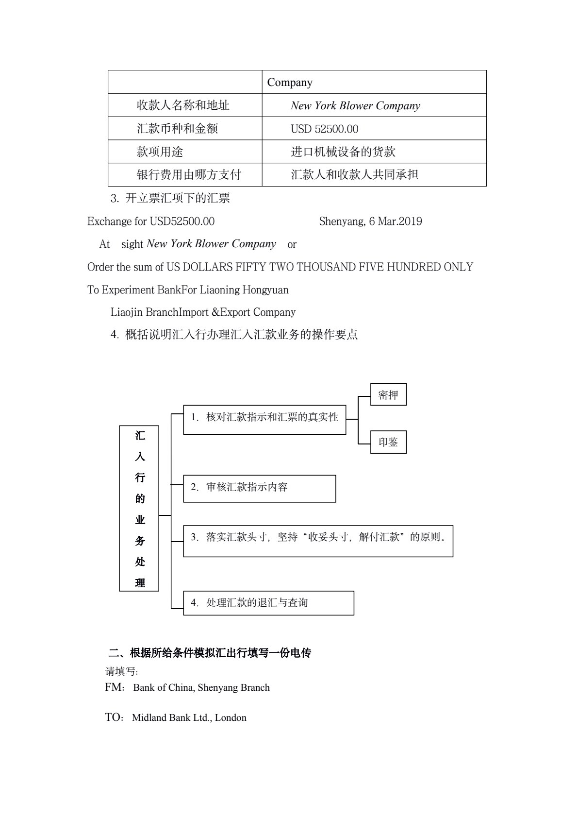国际结算实务