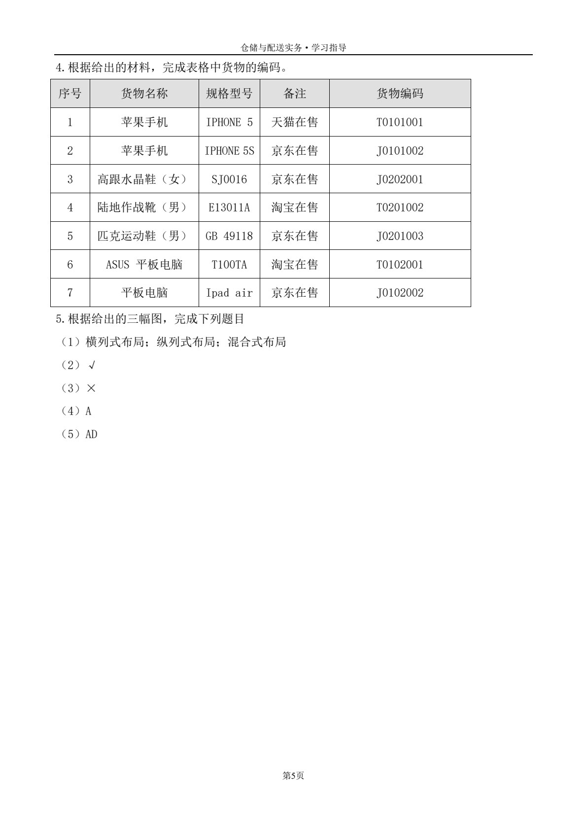 仓储与配送实务&middot;学习指导