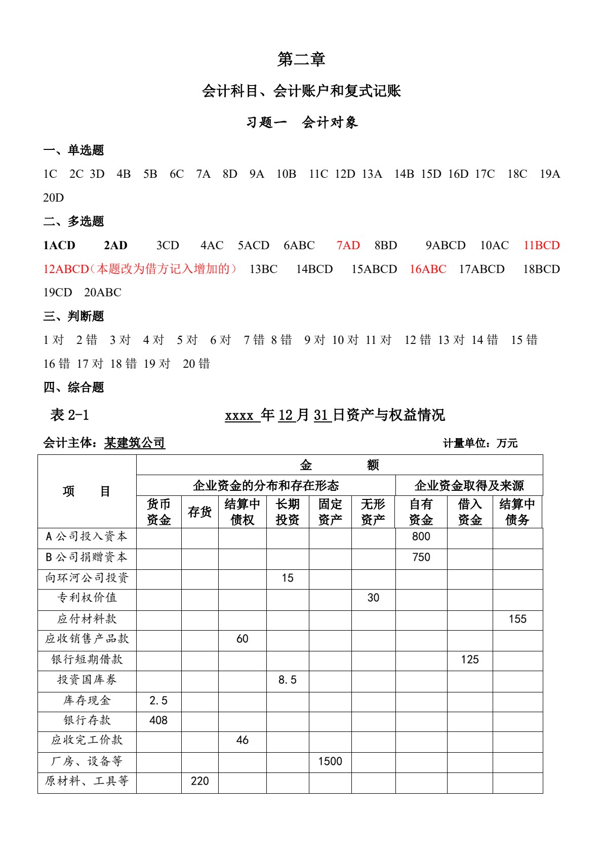 施工企业会计基础习题集（第三版）