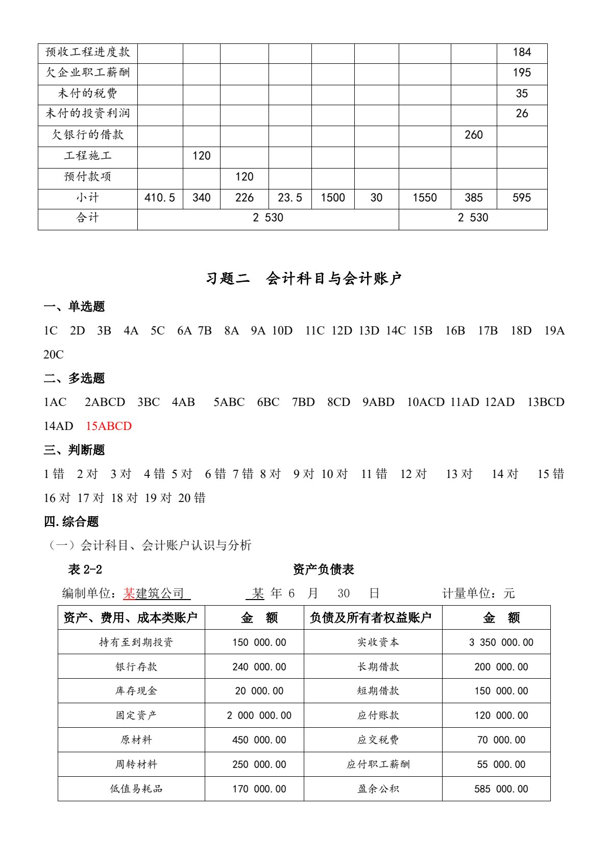 施工企业会计基础习题集（第三版）