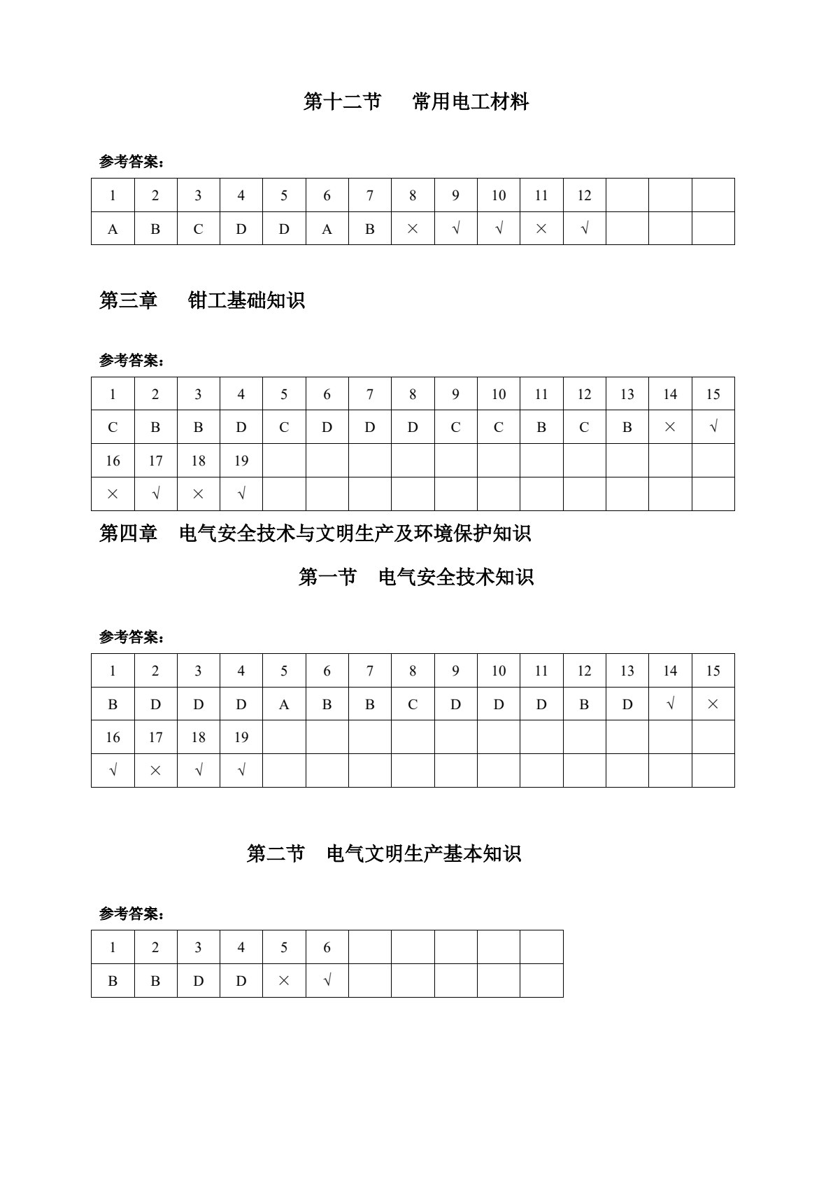 维修电工考核辅导(中级)(第二版)
