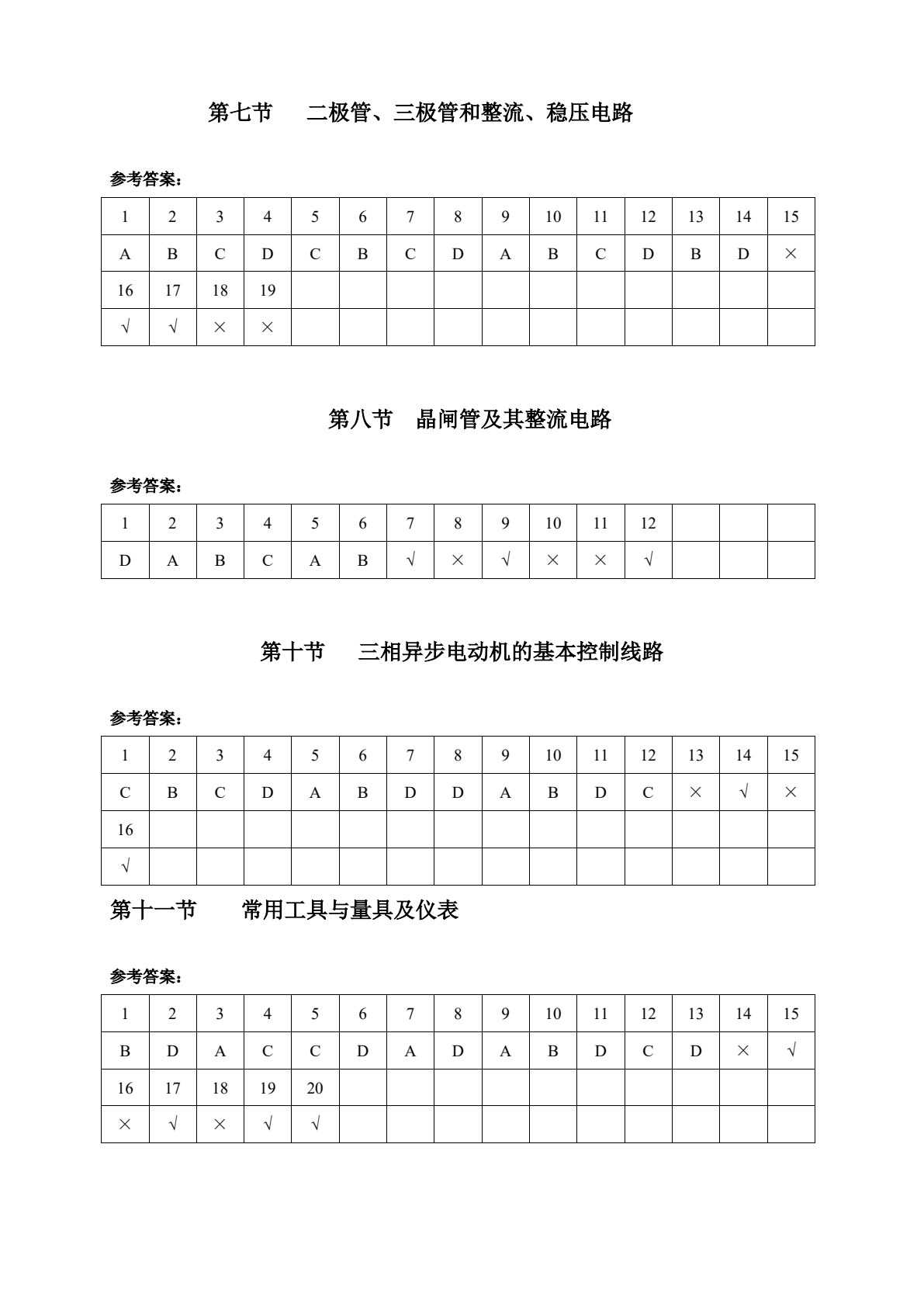 维修电工考核辅导(中级)(第二版)