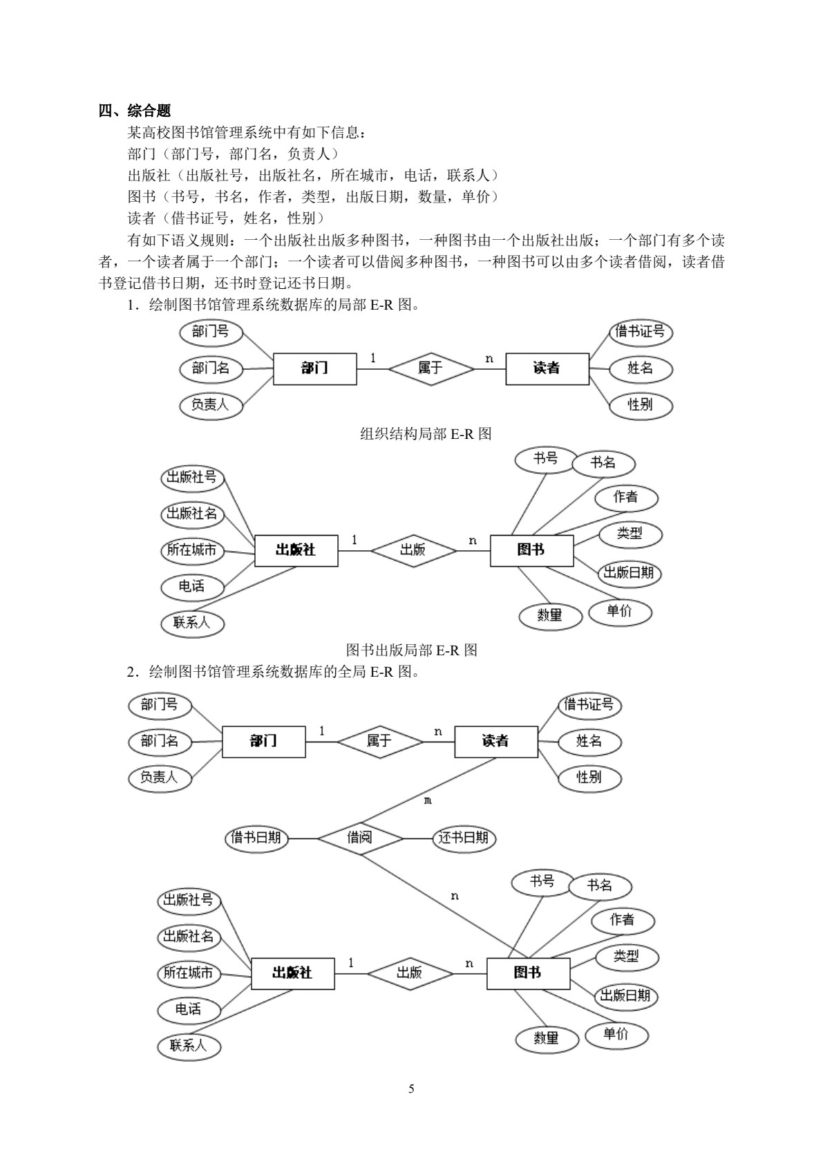 Access数据库技术与应用项目化教程（第三版）