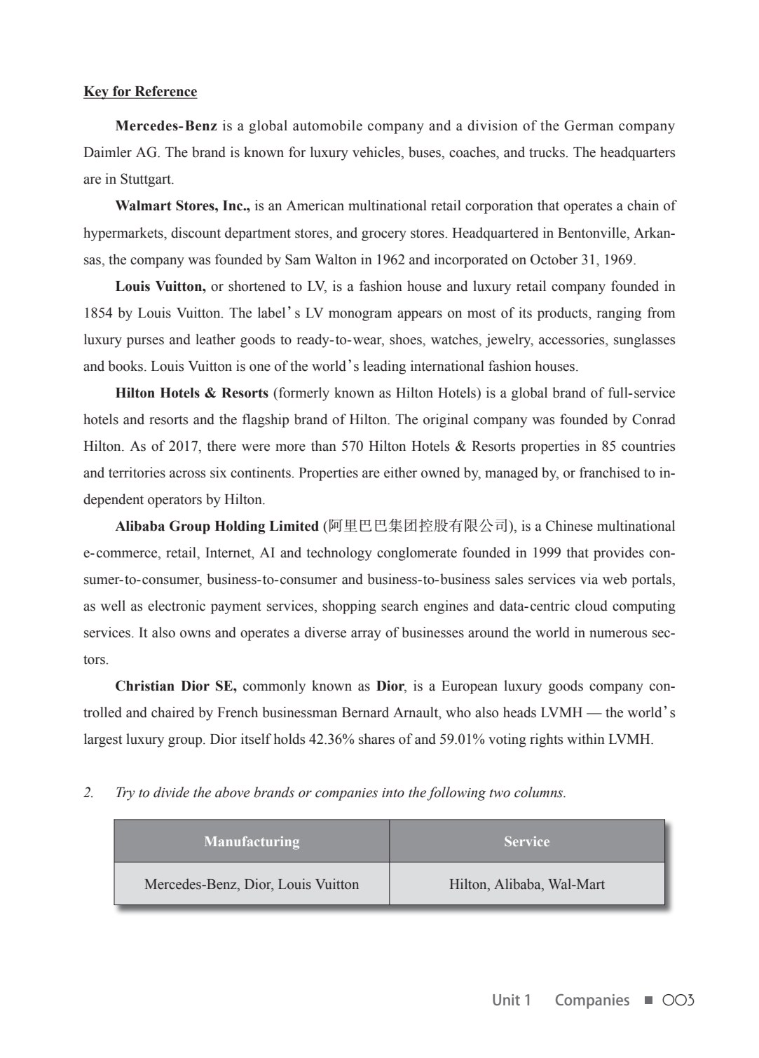 世纪商务英语听说教程专业篇Ⅰ（第七版）