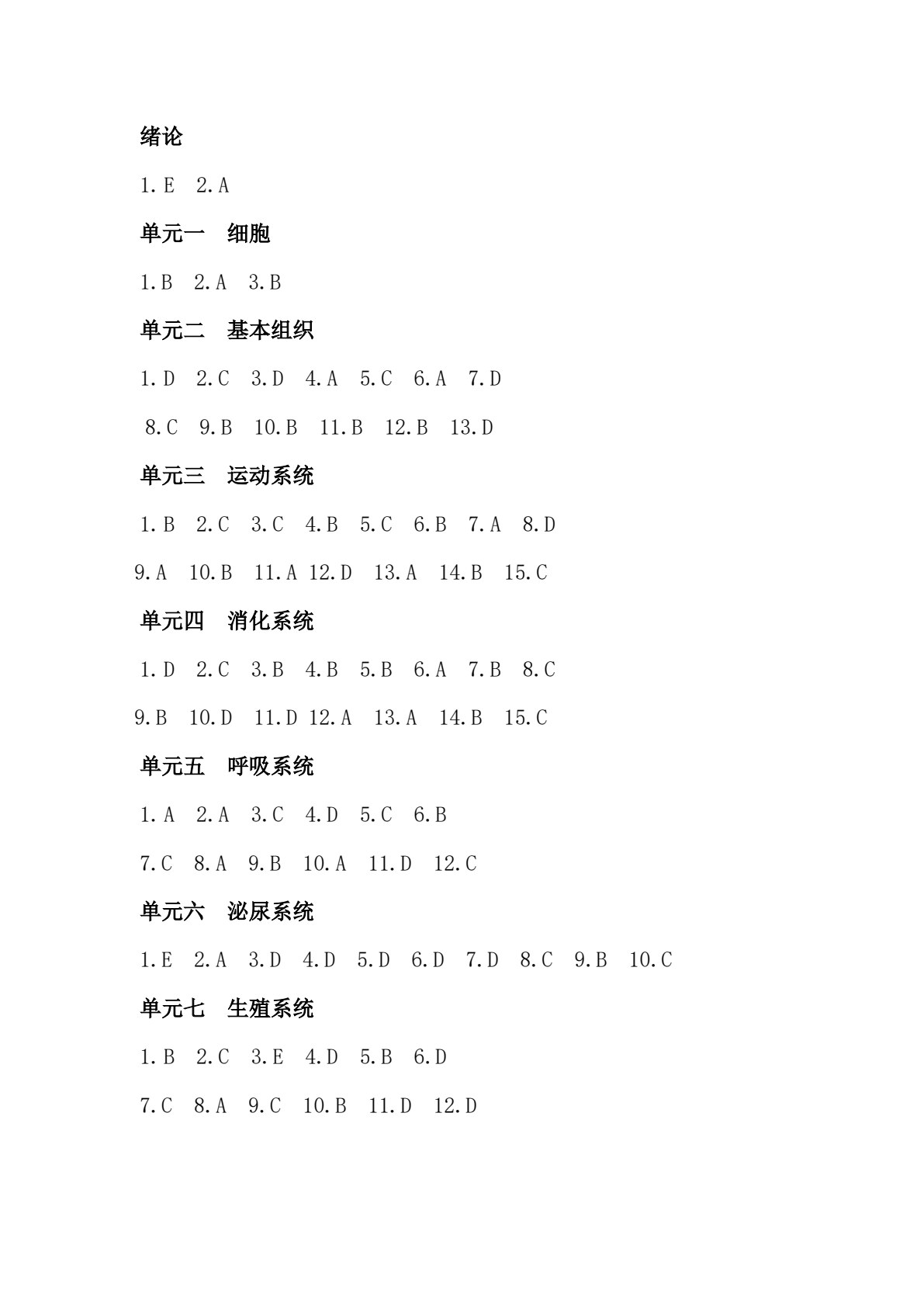 正常人体结构（第三版）