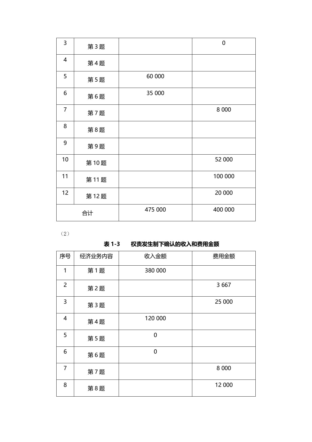 基础会计学习题与实训（2020修订）
