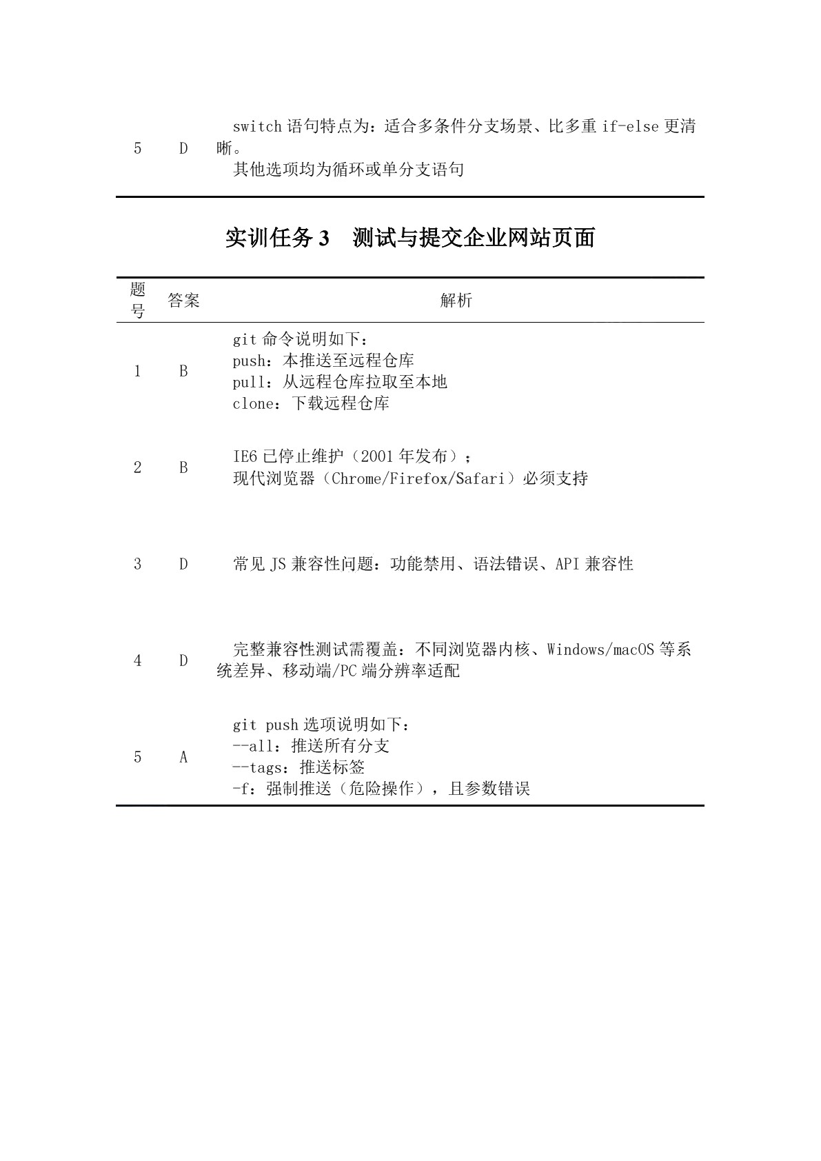 Web前端开发（JavaScript）实训题集