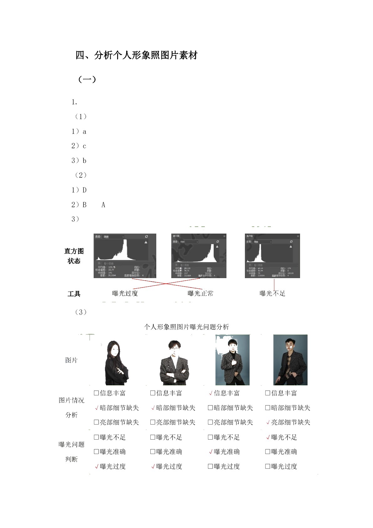 图文作品的图片处理工作页
