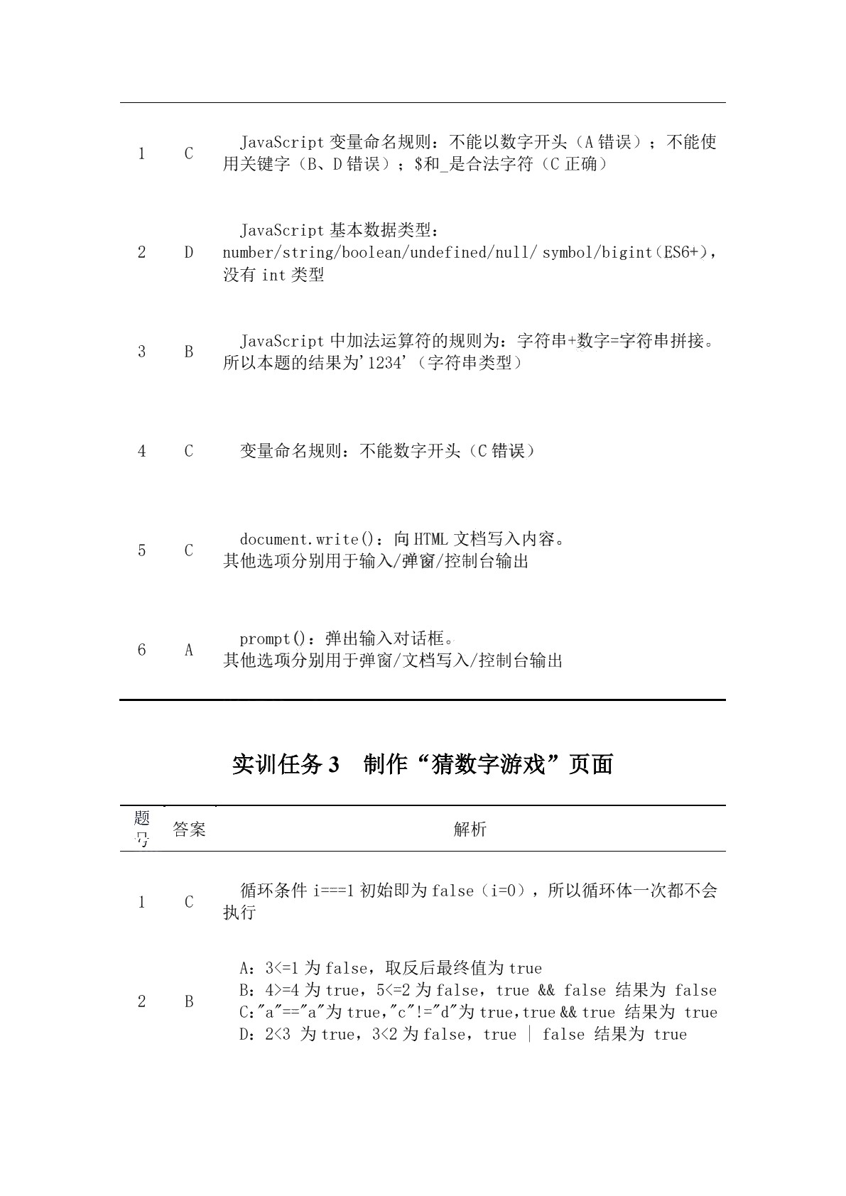 Web前端开发（JavaScript）实训题集