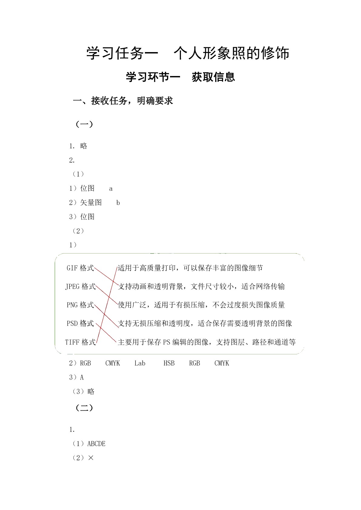 图文作品的图片处理工作页