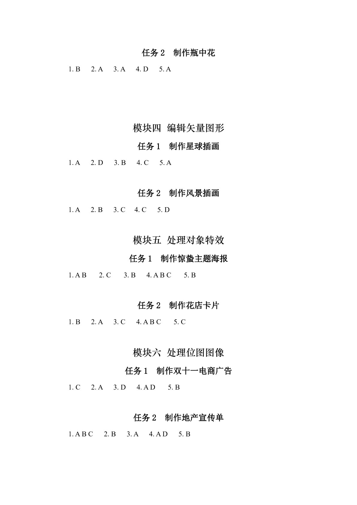 CorelDRAW平面设计与制作（第二版）实训题集