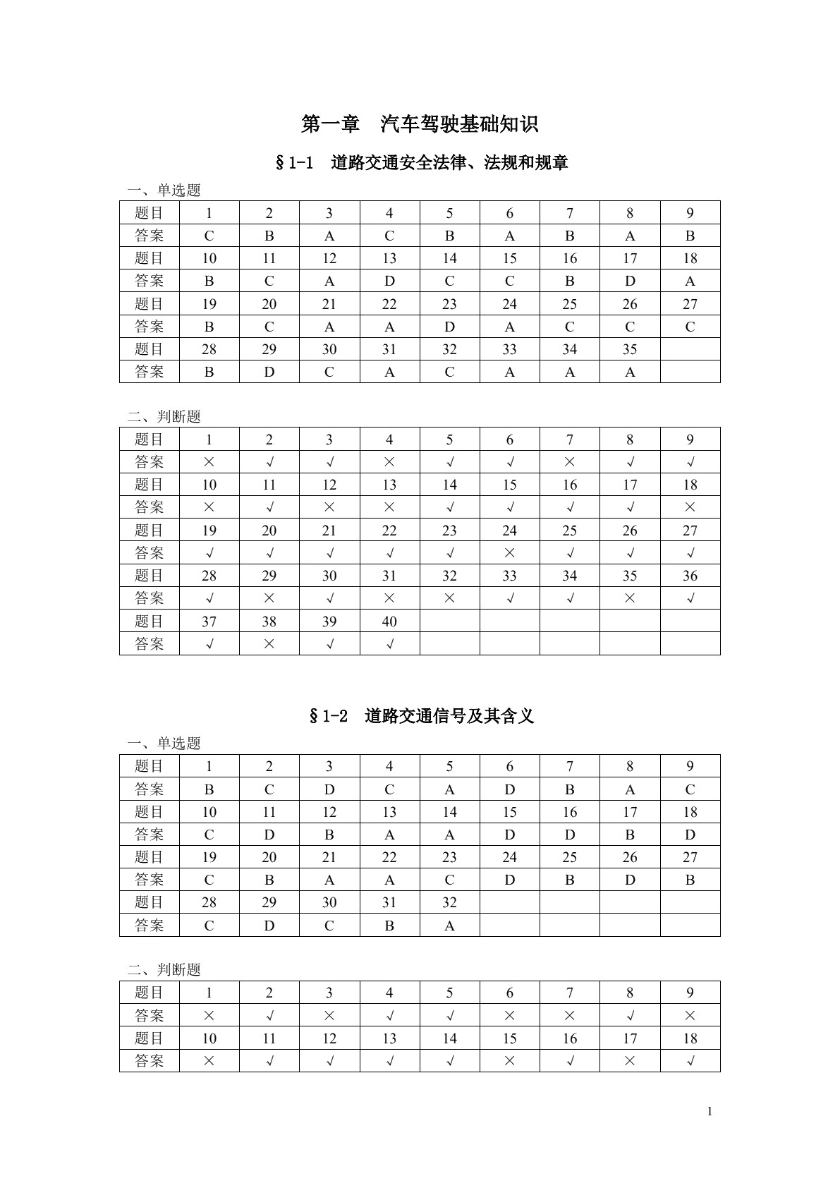 汽车驾驶技术（第四版）习题册