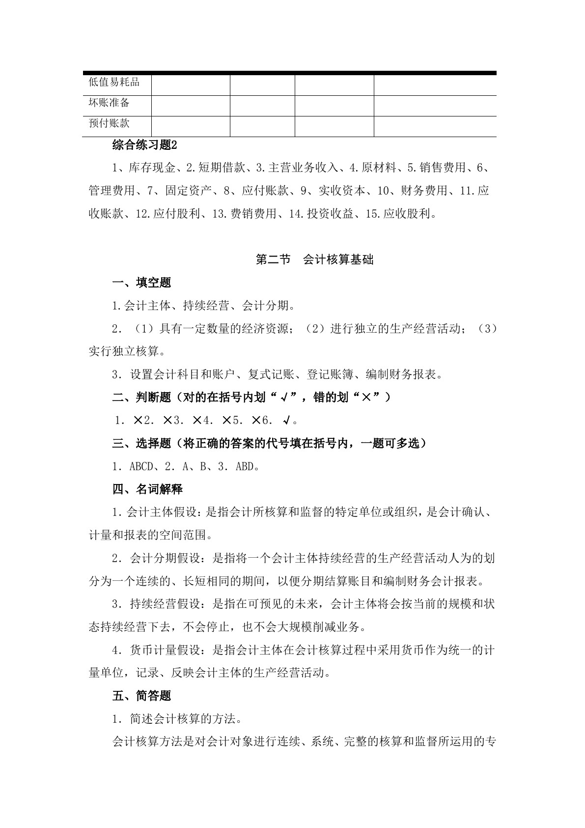 市场营销财务基础（第二版）习题册