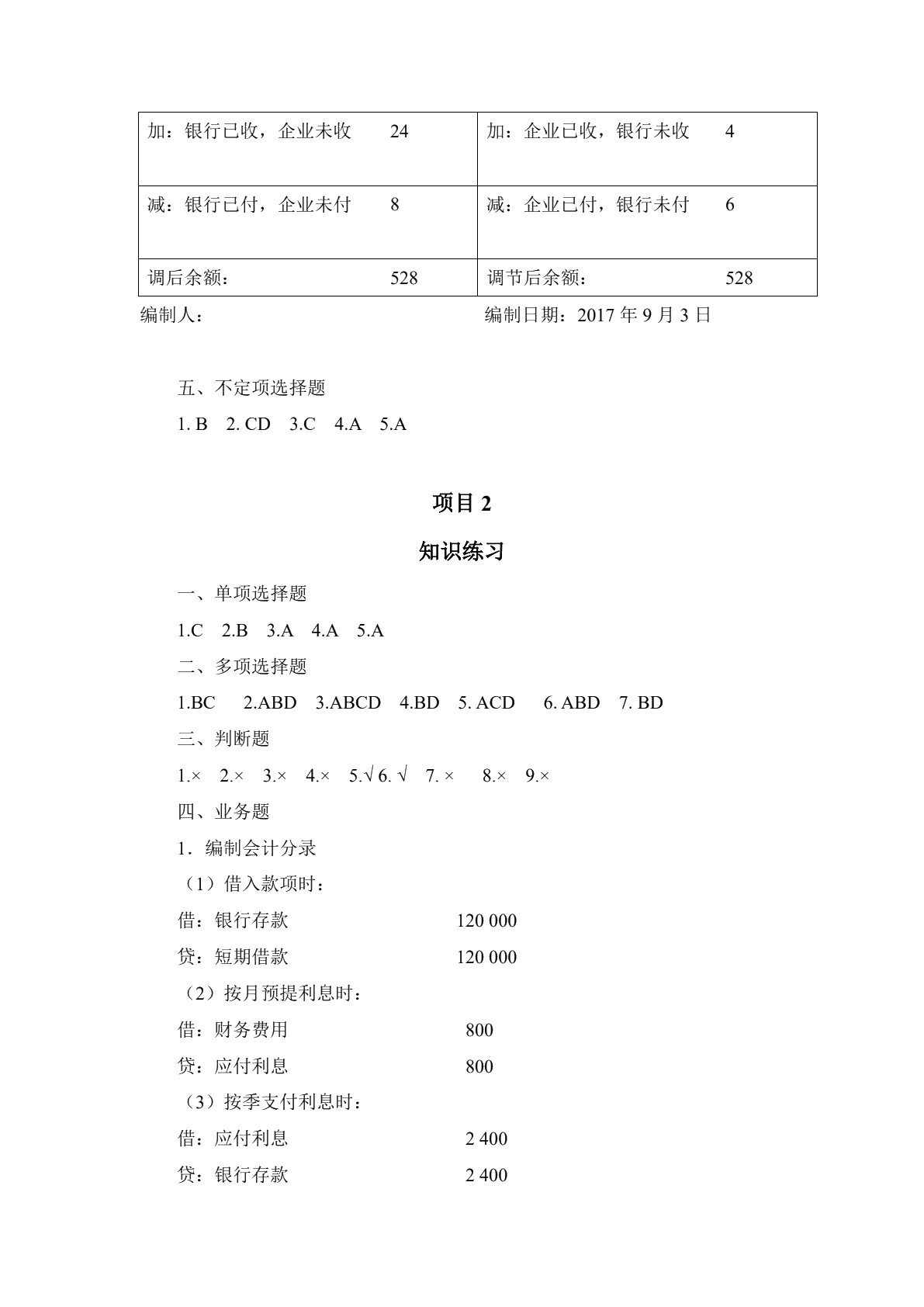 财务会计实务（第二版）习题册