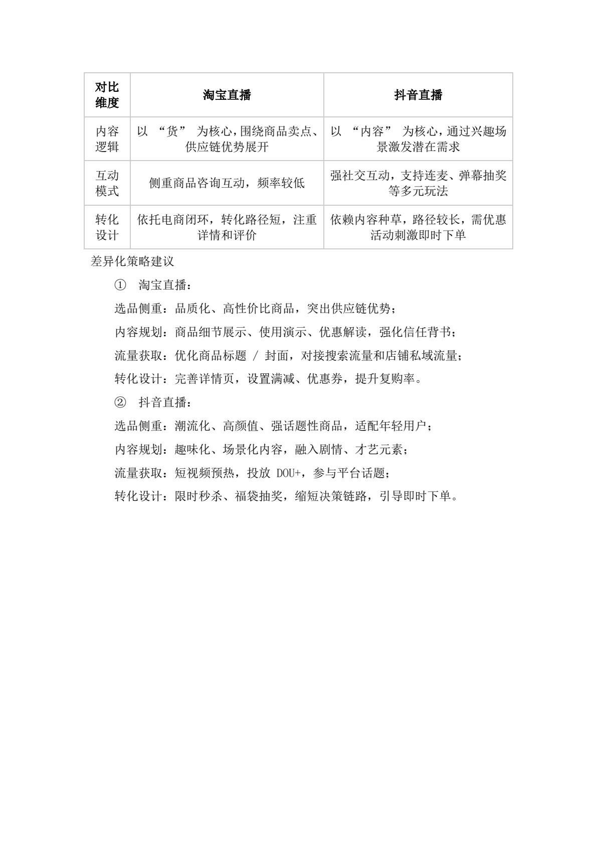 直播电商基础（第二版）