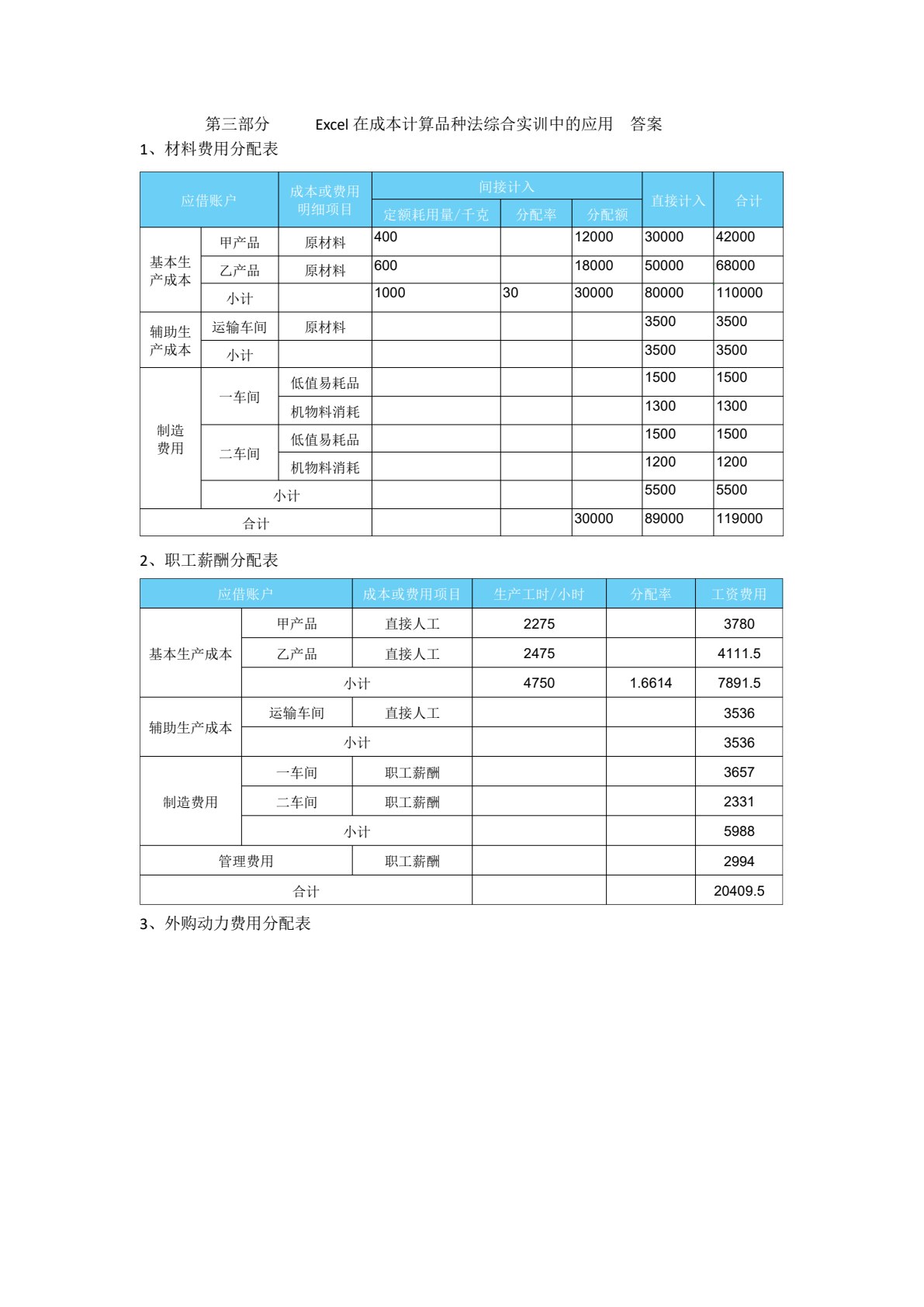 成本会计案例与实训（第八版）