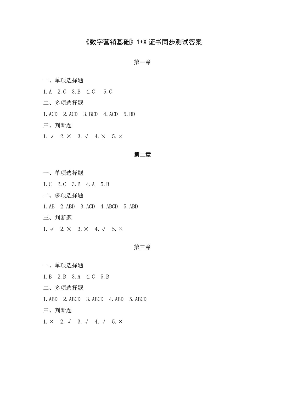 数字营销基础