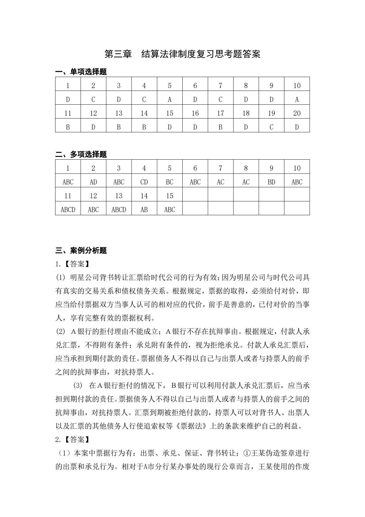 经济法基础