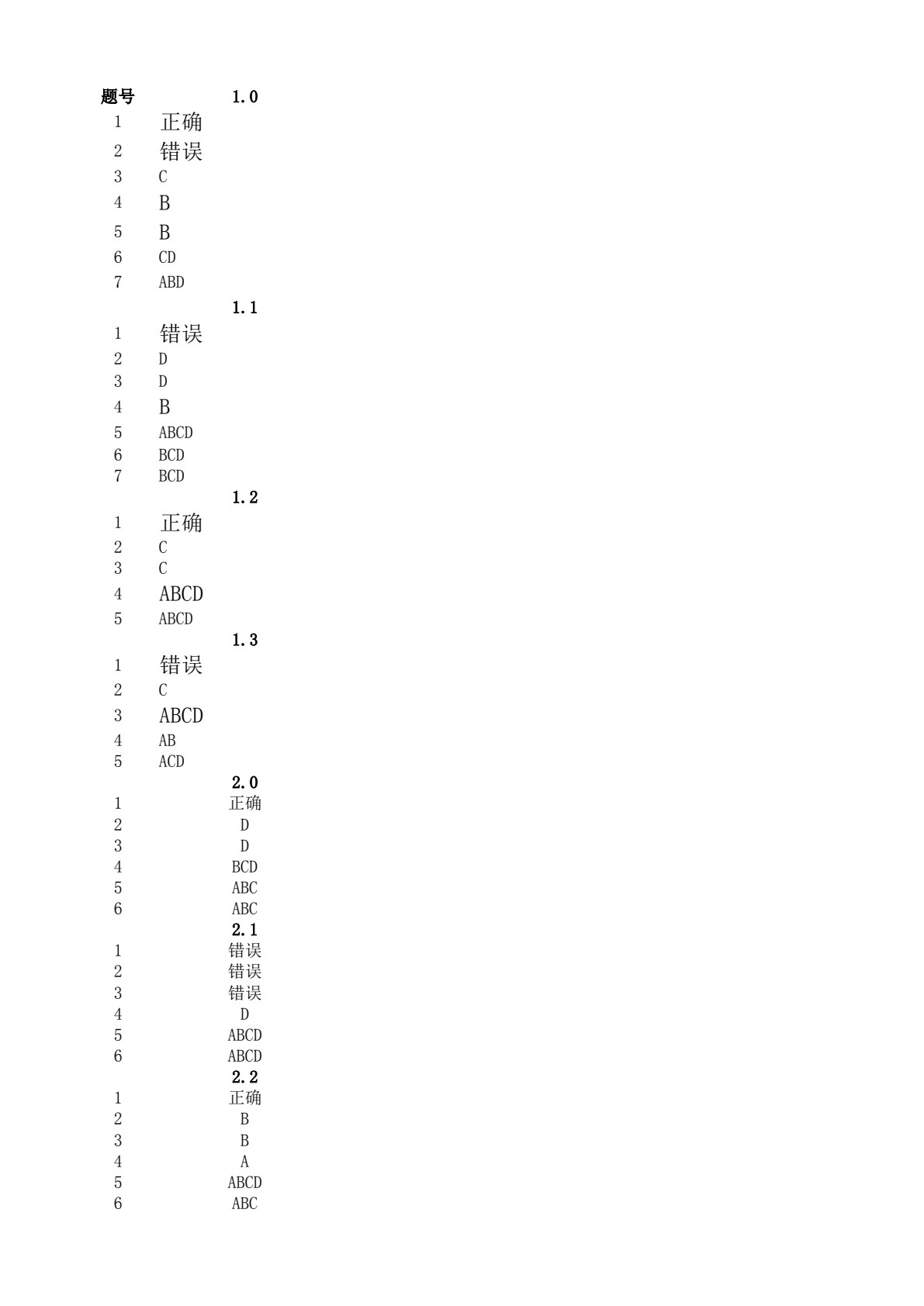 营销心理学（第四版）&mdash;&mdash;互联网时代消费者行为分析