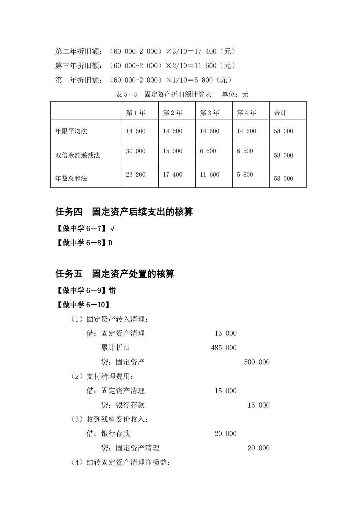 财务会计实务