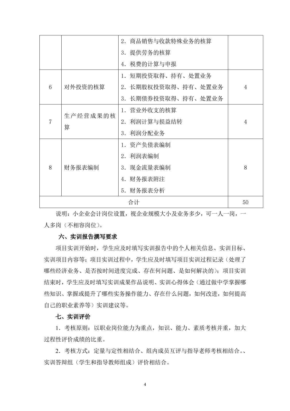 小企业财务会计同步练习与实训（第二版）