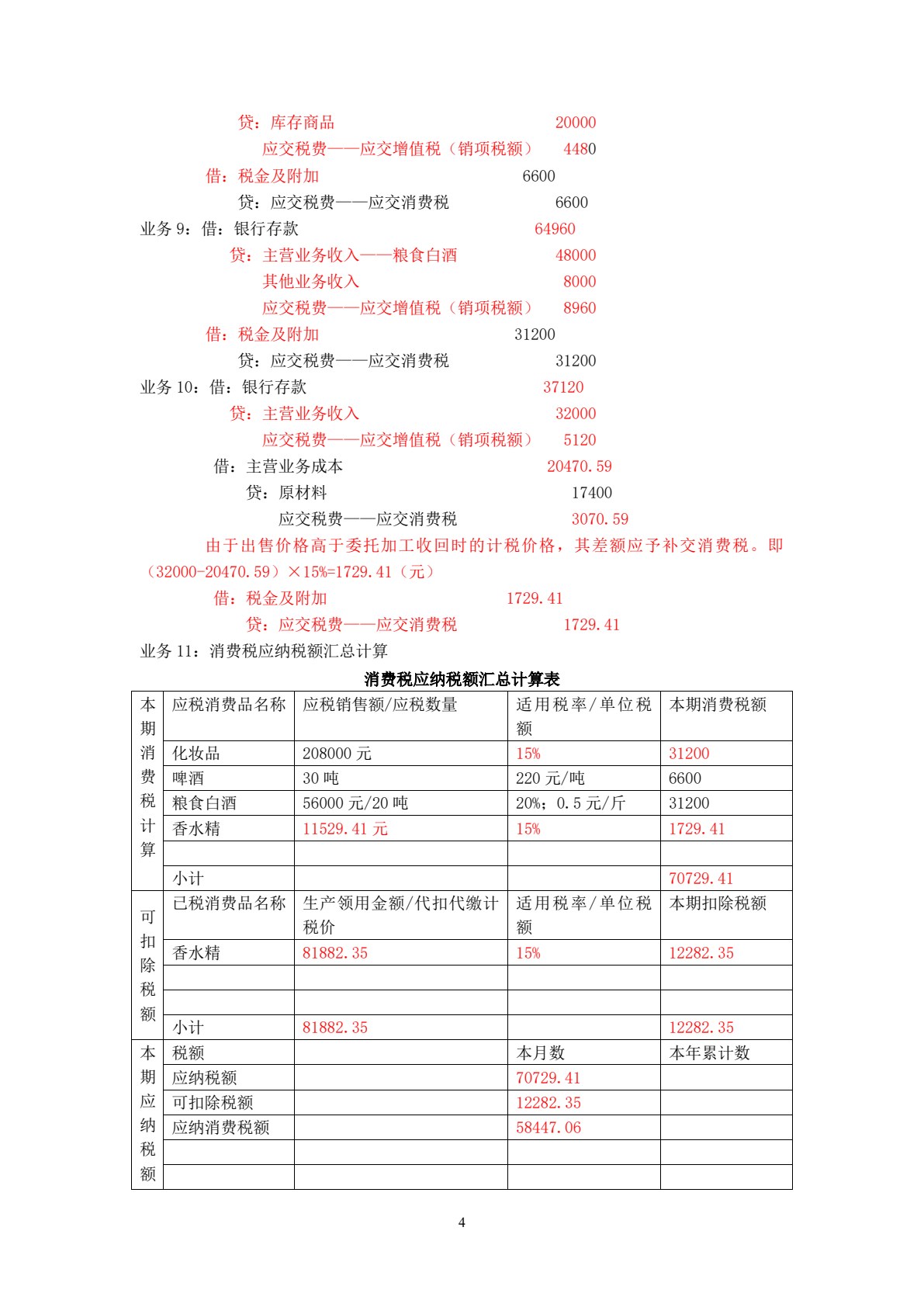 税费计算与申报全真实训（第三版）（挖改）