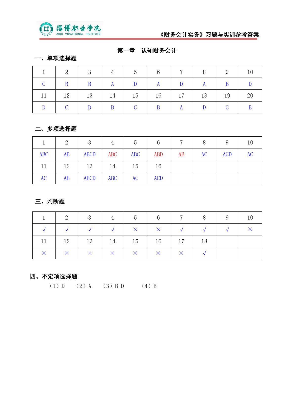 财务会计习题与实训（第二版）