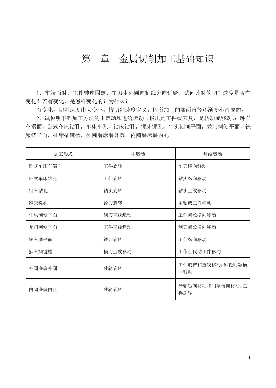 机械制造技术基础（第4版）