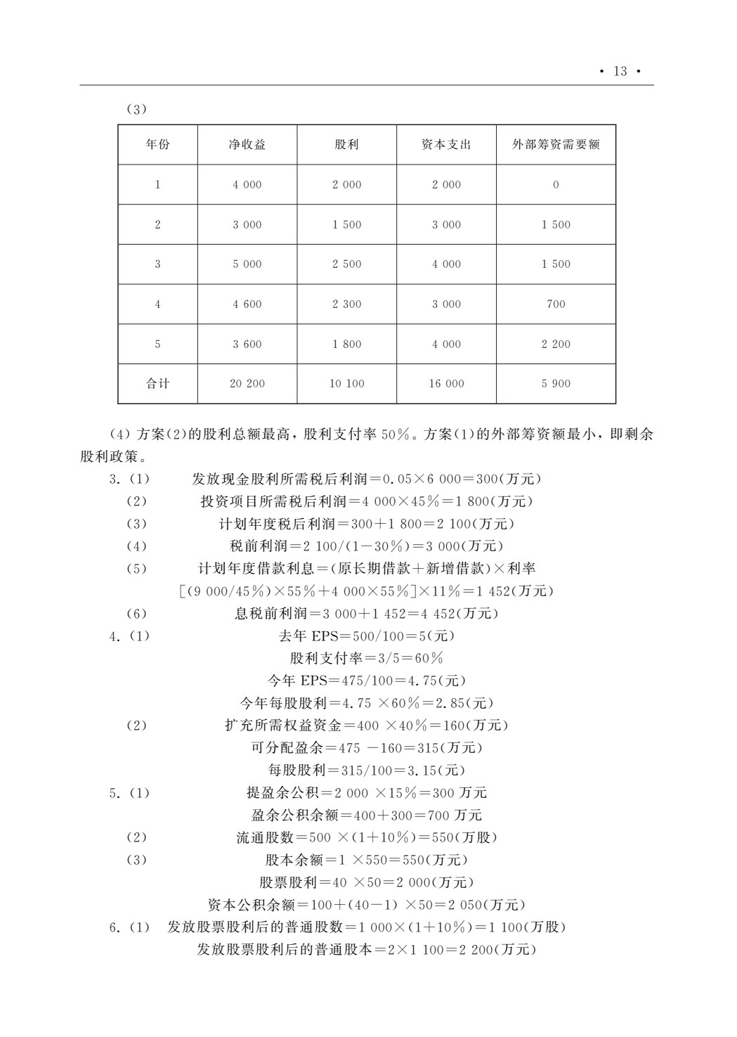 财务管理理论与应用