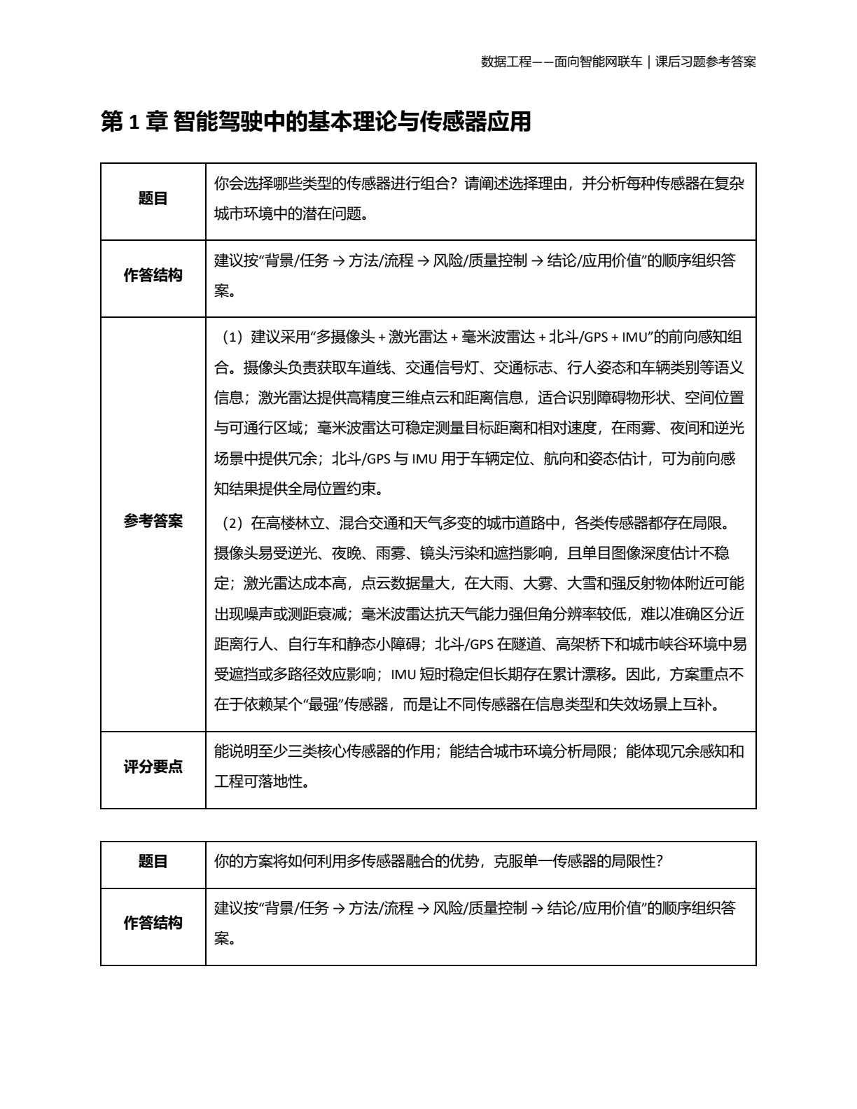 智能汽车数据工程