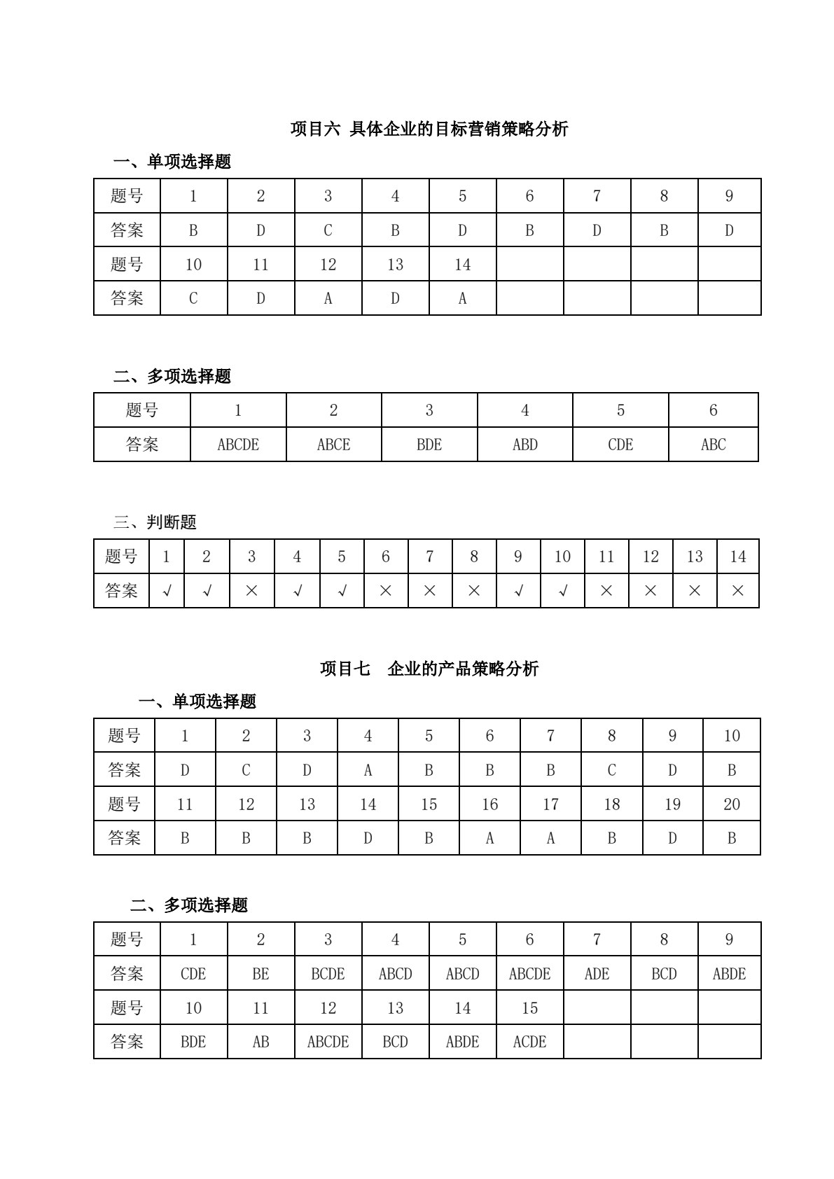 市场营销基础与实务&mdash;&mdash;项目课程教材（第4版）