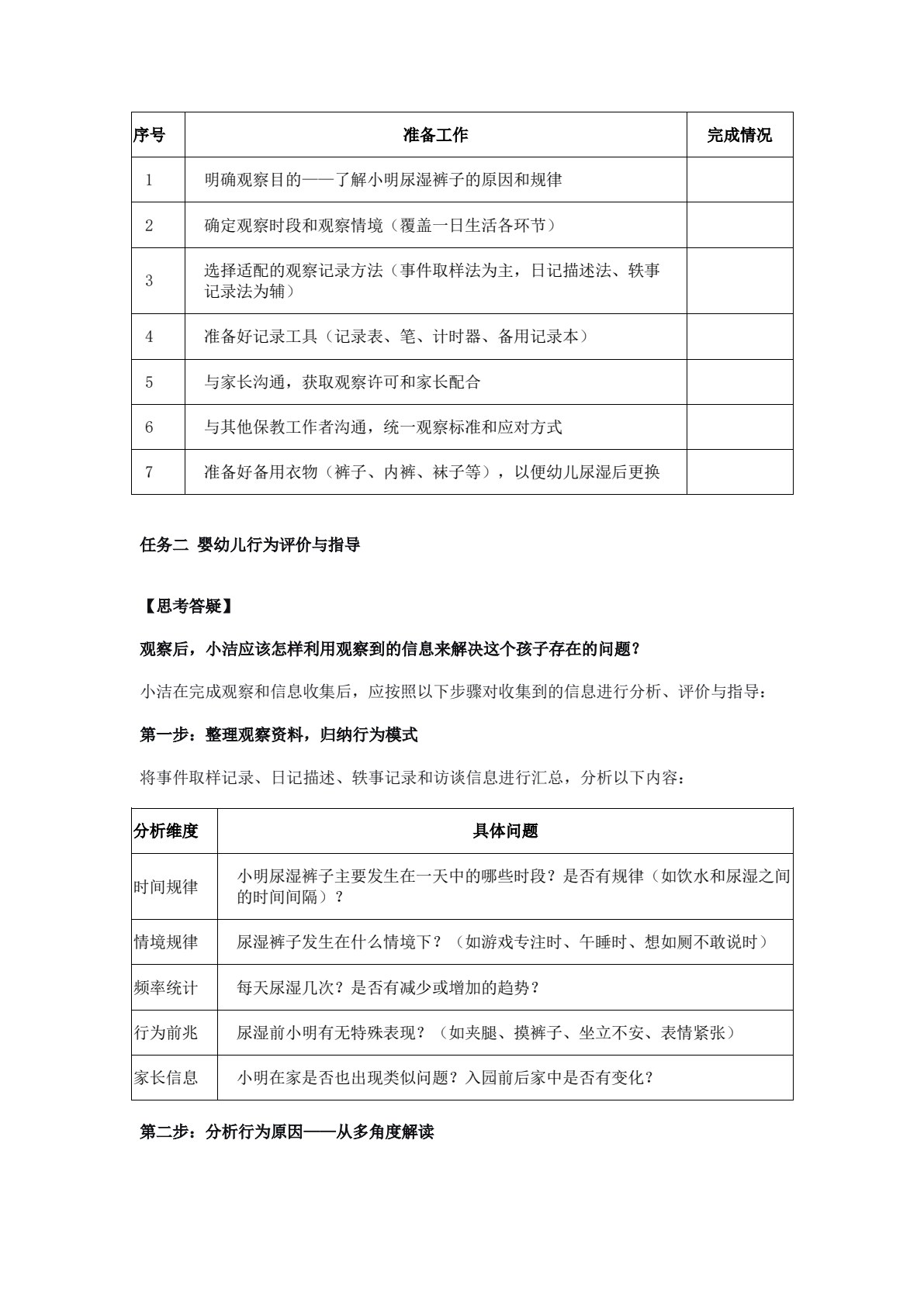 婴幼儿行为观察、记录与评价（第二版）